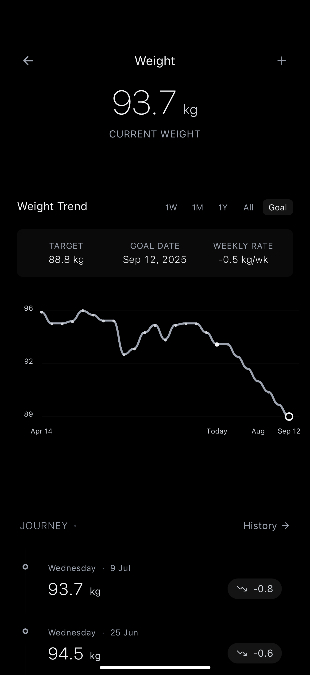 Dark Mode - Weight Tracking